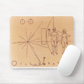 先駆的1910年代のプラクによって刻まれる金ゴールド陽極酸化されたプレート マウスパッド (マウス)