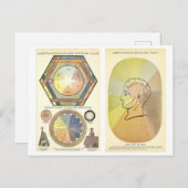 光とカラー図のはがきの原則 ポストカード (正面/裏面)