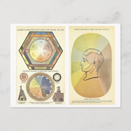 光とカラー図のはがきの原則 ポストカード (正面)
