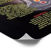 光の輪 ポスター (角)