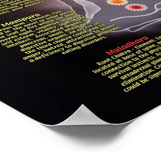 光の輪 ポスター (角)