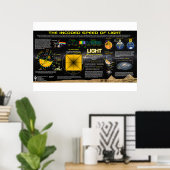 光の速度 – ピラミッ素晴らしドパターン ポスター (ホームオフィス)