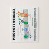 光合性元の緑のエネルギー源 ジグソーパズル (縦)