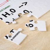 光合成(化学式光依存性) ジグソーパズル (側面)