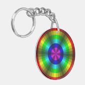 光学錯覚レインボーアクリルキーチェーン キーホルダー (正面左)