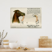 光学錯覚， 1896 ポスター (キッチン)