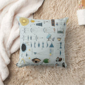 光学 クッション (ブランケット)