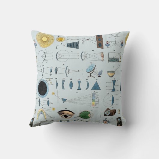 光学 クッション (裏面)