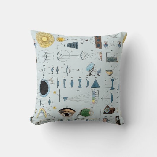 光学 クッション (正面)