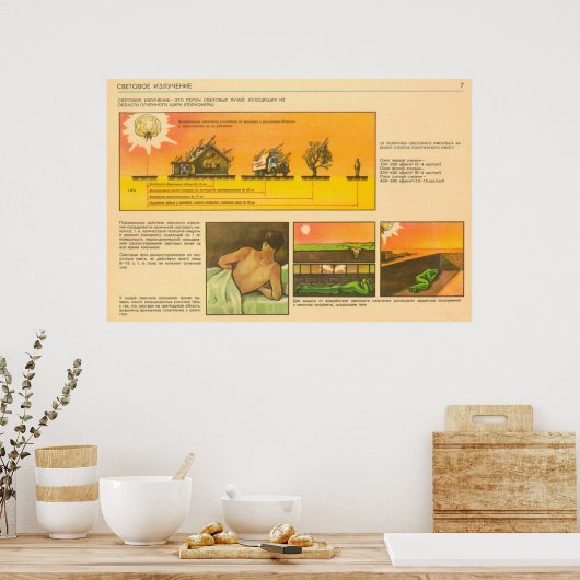 光放射 ポスター (キッチン)