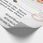 光沢ラッピング紙ハッピーマザーズデイwhere ラッピングペーパー (角)