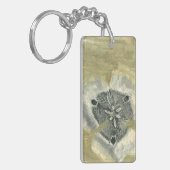 光沢感のあるヘッド抽象芸術 キーホルダー (正面左)