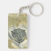 光沢感のあるヘッド抽象芸術 キーホルダー (裏面)