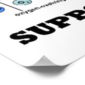 光減ら合成光依存性をサポートするスモッグ ポスター (角)