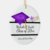 光目盛パーソナライズされたセラミックオーナメント セラミックオーナメント (右)