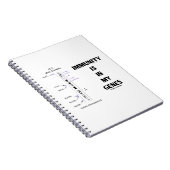 免疫は私の遺伝子にある（免疫学6番染色体） ノートブック (右側)