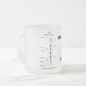 免疫は私の遺伝子にある(免疫学6番染色体) フロストグラスマグカップ (正面左)