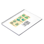 免疫学の内部の先天性免疫系細胞 ノートブック (左側)