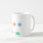 免疫系の細胞 – 生物学先生Tシャツ コーヒーマグカップ (正面右)