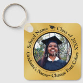 党は卒業に有利だ。卒業キーホルダー キーホルダー (正面)