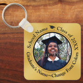 党は卒業に有利だ。卒業キーホルダー キーホルダー (正面)