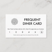 入場のロイヤリティのパンチカード ロイヤリティカード (裏面)