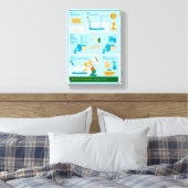 入浴する方法 キャンバスプリント (インサイチュ (寝室))