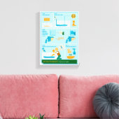 入浴する方法 キャンバスプリント (インサイチュ (リビング))