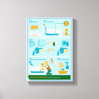 入浴する方法 キャンバスプリント