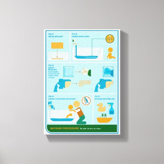 入浴する方法 キャンバスプリント (正面)