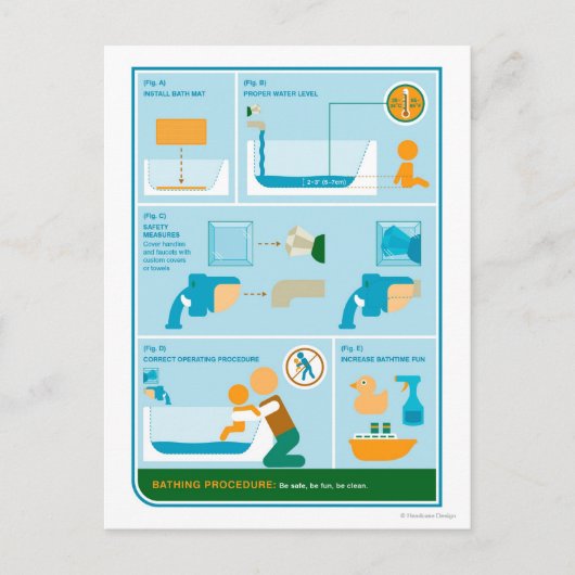 入浴する方法 ポストカード (正面)