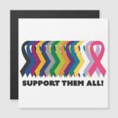 全がん認識度 (正面/裏面)