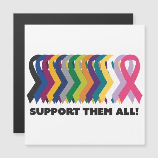 全がん認識度 (正面/裏面)