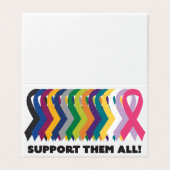 全がん認識度 (外部フラット)