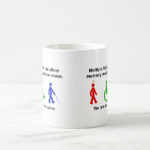 全く同じではない コーヒーマグカップ (中央)