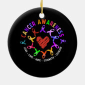 全ての癌認識度が色数々のRiで癌と闘う セラミックオーナメント (裏面)