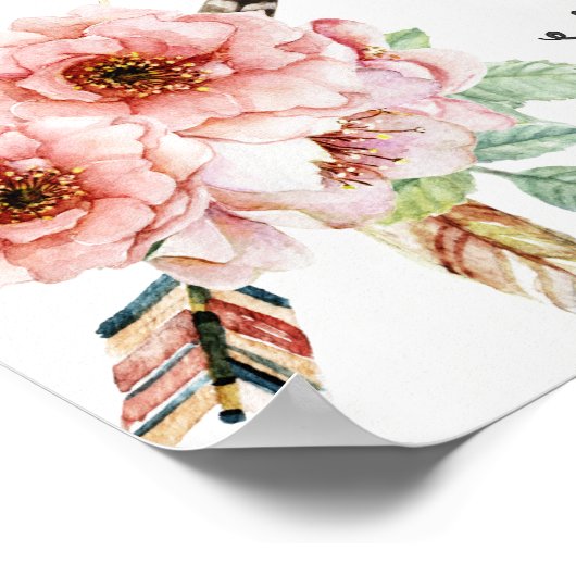 全ての良い贈り物と完璧な贈り物は上から ポスター (角)