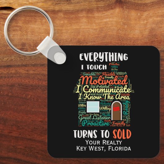 全て俺が触れたものは不動産に変わる キーホルダー (正面)