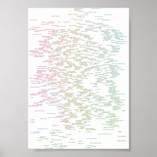 全ジャンルのポスター ポスター (正面)