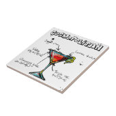 全世界的なカクテルのレシピ タイル (側面)