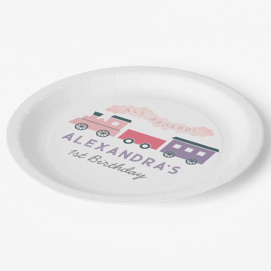 全乗客蒸気列車ピンクガール誕生日 ペーパープレート (アングル)