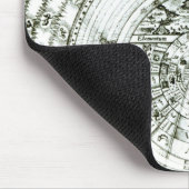 全体として自然の鏡、芸術の類似 マウスパッド (コーナー)