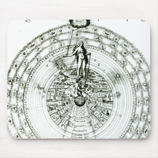 全体として自然の鏡、芸術の類似 マウスパッド (正面)