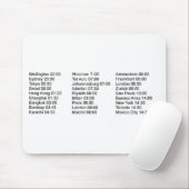 全体的な株式市場の開始時刻 マウスパッド (マウス)