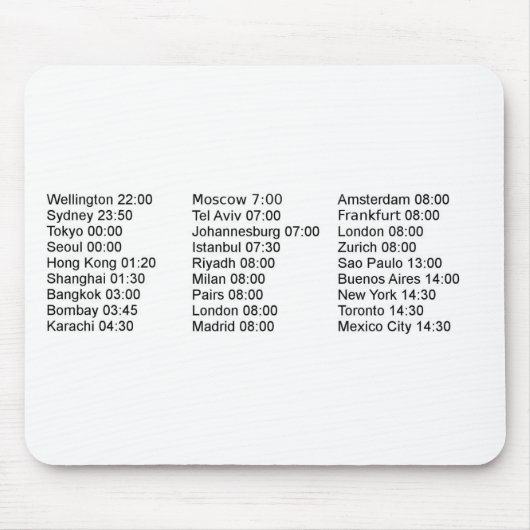 全体的な株式市場の開始時刻 マウスパッド (正面)