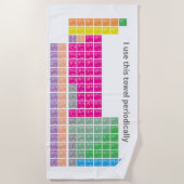 全周モダン期表 ビーチタオル (正面)