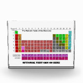 全周期表の色 フォトブロック (正面)