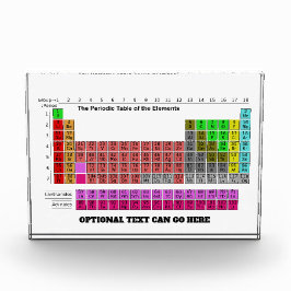 全周期表の色 フォトブロック