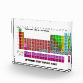 全周期表の色 フォトブロック (右)