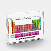 全周期表の色 フォトブロック (左)